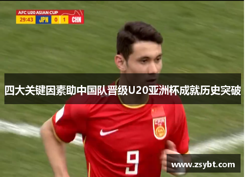 四大关键因素助中国队晋级U20亚洲杯成就历史突破
