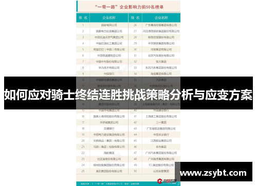 如何应对骑士终结连胜挑战策略分析与应变方案