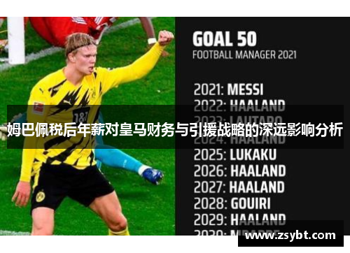 姆巴佩税后年薪对皇马财务与引援战略的深远影响分析