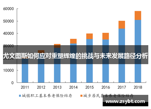 尤文图斯如何应对重塑辉煌的挑战与未来发展路径分析