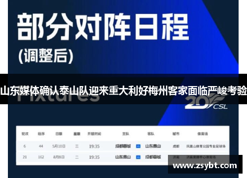 山东媒体确认泰山队迎来重大利好梅州客家面临严峻考验 山东媒体确认泰山队迎来重大利好梅州客家面临严峻考验