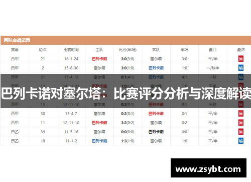 巴列卡诺对塞尔塔：比赛评分分析与深度解读