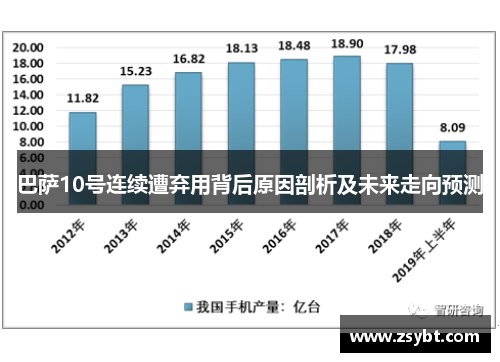 巴萨10号连续遭弃用背后原因剖析及未来走向预测 巴萨10号连续遭弃用背后原因剖析及未来走向预测